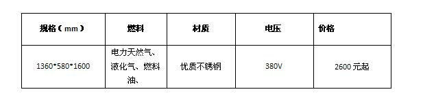 双门蒸饭车（双门蒸饭柜）