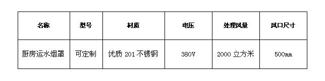 厨房运水烟罩