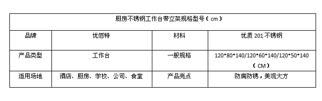 厨房不锈钢工作台带立架规格型号