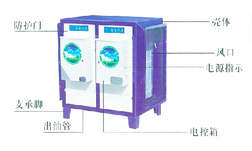 饭店厨房油烟净化器