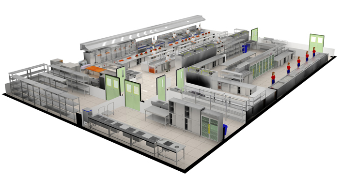 商用厨房设计
