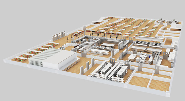 食堂厨房设备