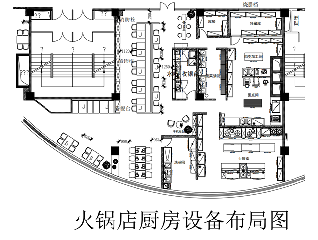 火锅店厨房设计