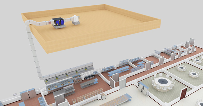 商用厨房工程设计