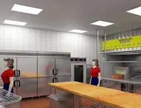 商用厨房设备厂家为你介绍商用厨房设备布局类型