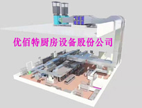 四川厨房设备生产厂家告诉你商用厨房排烟系统的布局设计方法