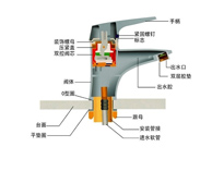 四川酒店厨房设备品牌排名前十公司告诉你水龙头的组成部分以及选购技巧